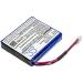 SPANN Battery Replacement for Qolsys IQ Panel 2 IQ Panel 2 Plus IQ Panel 2 Touch Panel Part No: QR0041-840 SP584646-1S2P 3.7V