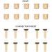 10 Set Hydraulic Disc Brake Hose Olive Connector Inserts - Replacement Parts - Buy Online on GoSupps.com