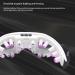 Eye Temple Massager with Vibration - 9 Modes Electric Device for Dry Eye Relief & Improved Sleep - Buy Online on GoSupps.com