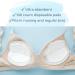 Zomee Nursing Pads 100 Count - Ultra Absorbent & Leak Proof Disposable Pads for Breastfeeding - BPA Free - Buy Online on GoSupps.com
