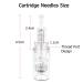 Buy 36 Pin Replacement Dermapen Microneedling Needle Cartridges - 20pcs/Pack for Electric Microneedling Device | International Shipping Available - Buy Online on GoSupps.com