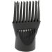 PULABO 2pcs Professional Universal Hairdressing Salon Hair Dryer Diffuser Wind Blow Cover Comb Attachment Nozzle Black Reusable Plastic Popular - Buy Online on GoSupps.com