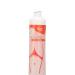 Genital Area Itch Relief Cream for Women - Feminine Itch Treatment, Health Care - 2 Pack 0.7 oz - Buy Online on GoSupps.com