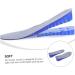 FOMIYES Height Increasing Shoe Inserts - Silicone Heel Lift Pads for Comfort & Support - Breathable Orthopedic Insoles for All Shoes - 24.50x8.60x5.00CM - Buy Online on GoSupps.com