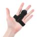 Tikaton Trigger Finger Splint - Adjustable Support Brace for Finger Locking, Popping, Tendonitis, Stiffness - Pain Relief for Left or Right Hand - Buy Online on GoSupps.com