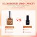 VENALISA Fall Gel Nail Polish Set - 12 Colors (Green Brown Yellow Glitter Red) - 7.5ml Soak Off UV LED Nail Gel for DIY Manicure & Salon Use - International Shipping Available - Buy Online on GoSupps.com