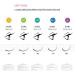 Lash Lift Kit 2022 | Perming, Curling & Lifting Eyelashes | Salon Grade Supplies with Eye Shields & Pads - Buy Online on GoSupps.com
