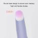 Makeup Brush Even Application Concealer Brush Lip Brush Multipurpose for Travel - Buy Online on GoSupps.com