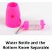 Pet Hideout And Water Bottle Set Hamster Water Bottle Drinker Feeder Is Suitable For Hamsters Guinea Pigs Gerbils And Other Small Animals (Random Color) - Buy Online on GoSupps.com