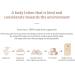 MIZON Niacinamide Smoothing Body Lotion 300ml | Korean Skincare with 10% Niacinamide AHA & Vitamin C - Hydrating Exfoliating & Moisturizing Solution - Buy Online on GoSupps.com