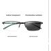 Smart Color Changing Reading Glasses for Men - Anti-Blue Light Zoom Functionality Near & Far Use - 5.4x1.2x2.1 in Black - Buy Online on GoSupps.com