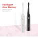 Buy USB Rechargeable Electric Toothbrush for Adults - Black Timer Teeth Cleaner | International Shipping Available - Buy Online on GoSupps.com