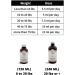 Dolores (120 ML) Natural Herbal Product (Cats and Dogs) to Reduce Inflammation and Joint Bone and Tendon Pain. - Buy Online on GoSupps.com