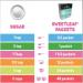 Sweetleaf Organic Stevia Sweetener 56g 70 Packets (Pack of 1) - Buy Online on GoSupps.com