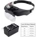 Headband Magnifier with LED Light Handsfree Reading Magnifying Glasses with LED Light 4 Detachable Lenses Interesting - Buy Online on GoSupps.com