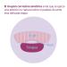 Buy Philips Avent Ultra Soft Pacifier 6-18 Months SCF223/04 - Pink (2 Pack) | Best International Shipping - Buy Online on GoSupps.com