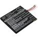 Replacement Battery for Nintendo Switch HAC-001 & HAC-003 - 3600mAh/3.7V Compatible with HAC-S-JP/EU-C0 - Buy Online on GoSupps.com