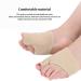 Fhyt 2-in-1 Bunion Corrector Kit with Gel Pad - Foot Care Solution for Valgus Correction & Toe Separator - Buy Online on GoSupps.com