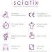 Sciatix - Instant Sciatica Relief |Helps Relieve Back Pain and Sciatic Pain (Sciatica) by Acupressure Compression Relief Calf WRAP. Class I Medical Device - Buy Online on GoSupps.com