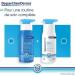 Bepanthen Derma Gentle Body Cleansing Gel 200ml - Buy Online on GoSupps.com