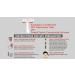 Buy Spancare DERM Autologous GFC Preparation Tube for Skin & Face - 6 mL (2 Box) | International Shipping Available - Buy Online on GoSupps.com