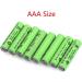 20 Packs 1.2V AAA 300mAh Ni-MH Rechargeable Batteries for Solar Lights Outdoor Garden Solar Light Lamp - Buy Online on GoSupps.com
