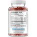 OjosLabs Eye Vitamins - AREDS 2 Based Formula - Eye Vitamin with Lutein & Zeaxanthin for Macular Health - Vision Supplements for Adults - 120 Softgels Support & Care for Eyes - Made in USA - Buy Online on GoSupps.com