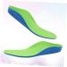 GLEAVI Orthotic Sports Insoles 2 Pairs Soft Comfort Inserts for Arch Support & Shock Absorption Ideal for Kids & Adults - Buy Online on GoSupps.com