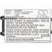 Buy 2000mAh Battery for MyFi TXM1000 EPNN8774A Compatible with XM2GO & More - International Shipping Available - Buy Online on GoSupps.com