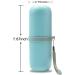 FOBBHOME 3 Pack Travel Toothbrush Case & Carrier - Portable Organizer for Business Trips, Camping & Daily Use - Buy Online on GoSupps.com