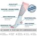 Buy Zlyj 3 Couple Compression Socks for Men & Women - Stylish Knee-High Running & Sports Stockings for Optimal Performance - Buy Online on GoSupps.com