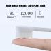 Sensitive Gums Toothbrush - Soft Bristles for Adults & Kids | 4PCS Gum Recession Relief - Buy Online on GoSupps.com