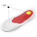 Buy 3 Pairs Insoles Feet Pads - Sports Shoe Cushion | Comfort & Support Worldwide Shipping - Buy Online on GoSupps.com