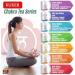 KUKER - Root Chakra Muladhara 20 Herbal Tea Bags for Balance - Hibiscus Tea Nettle Tea Fennel Tea Rose Ginger and Liquorice Tea Bags Blend Cinnamon Barks Cinnamon Tea Tea Herbal 30g - Buy Online on GoSupps.com