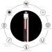 Leejie Rechargeable Electric Arc Candle Lighter - Flameless USB Grill Lighter for Candle BBQ Camping Cooking (Rose Gold) - Buy Online on GoSupps.com