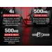 5% Nutrition Code Red Creatine | Micronized Monohydrate Powder for Power Strength & Energy | Flavored Fruit Punch - Buy Online on GoSupps.com