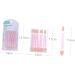 VINTORKY 24pcs Eye Shadow Applicator Makeup Eye Sponge Eyeshadow Makeup Applicator Eyeshadow Brushes Sponges - Buy Online on GoSupps.com