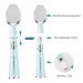 TOUCHBeauty Sonic Eye & Facial Care System | Reduce Dark Circles & Puffiness | Gentle Cleansing Brush | Shop Internationally - Buy Online on GoSupps.com