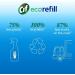 Cif Power & Shine Eco Kitchen Refill 70ml Refills for Kitchens Cleaner Spray Removes tough grease with no harsh smells pack of 4 + Gift for You: Organza Small Bag - Buy Online on GoSupps.com