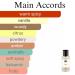 Monac - Anie Inspired By Nishanie Ani (u) - Niche Inspired Perfume - Eau de Parfum - 50 Ml 90%-99% similar Long Lasting 8-15 hours Preimum Quality Ingredients - Buy Online on GoSupps.com