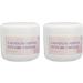 Buy 2 x 30g Lanolin Nipple Cream - Safe Mild Moisturizing & Pain-Relieving Cream for Breastfeeding - Calming & Nourishing Support - Buy Online on GoSupps.com