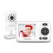 Hello Baby Monitor with Camera and Audio, 1000ft Long Range Video Baby Monitor-No WiFi, Night Vision, VOX Mode-Power Saving, 2.4 Portable Travel Screen, Baby Safety Camera, for Baby/Pet, Plug & Play HB30