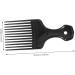 OFFSCH Curly Hair Styling Tool - 3Pcs Afro Pick Comb - Hair Volume Pick Comb for Tangles Metal Hair Pick - Buy Online on GoSupps.com