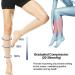 Calf Compression Stockings without Foot - Medical Support for Varicose Veins & Edema - XL Black for Men & Women - Buy Online on GoSupps.com