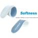 Coziest Standing All Day Cushion Inserts for Men & Women - Grey Pair 9 - Work Boot Support & Pain Relief Insoles - Buy Online on GoSupps.com