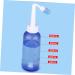 FRCOLOR Nasal Irrigator Neti Pot Sinus Rinse - Household Sinus Irrigation System for Adult Nose Cleaning - Nose Cleaning Bottle for Sinus Relief - Buy Online on GoSupps.com