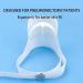 REMEK Shower Stoma Protector | Neck Shield for Laryngectomy & Tracheostomy - Protect Your Stoma Safely - Buy Online on GoSupps.com