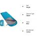 Sleeping Bag 3 Seasons (Summer  Spring  Fall) Warm & Cool Weather - Lightweight Waterproof Indoor & Outdoor Use for Kids  Teens & Adults for Hiking and Camping Blue Single - Buy Online on GoSupps.com