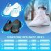 Shoe Crease Protector for Sneakers - 6 Pairs Anti Crease Inserts for Jordans, Air Force 1, Dunks - Prevent Creases - Size M (5.5-9) - White - Buy Online on GoSupps.com