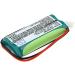 Buy Battery for Minolta JM103 Jaundice Meter | Reliable Replacement | Fast International Shipping - Buy Online on GoSupps.com